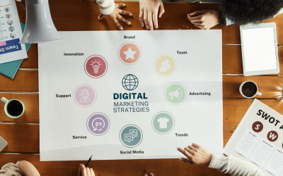 Strategi Digital Marketing Efektif untuk Meningkatkan Penjualan Online